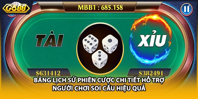 Bảng lịch sử phiên cược chi tiết hỗ trợ người chơi soi cầu hiệu quả