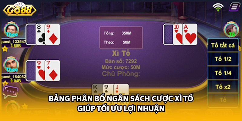 Bảng phân bổ ngân sách cược Xì Tố giúp tối ưu lợi nhuận