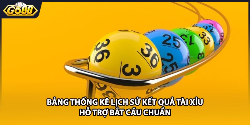 Bảng thống kê lịch sử kết quả tài xỉu hỗ trợ bắt cầu chuẩn