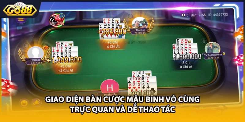 Giao diện bàn cược Mậu Binh vô cùng trực quan và dễ thao tác