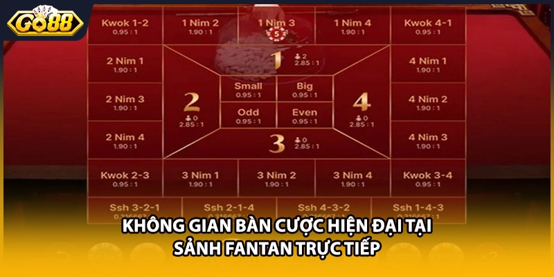 Không gian bàn cược hiện đại tại sảnh Fantan trực tiếp
