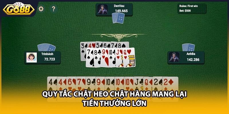 Quy tắc chặt heo chặt hàng mang lại tiền thưởng lớn